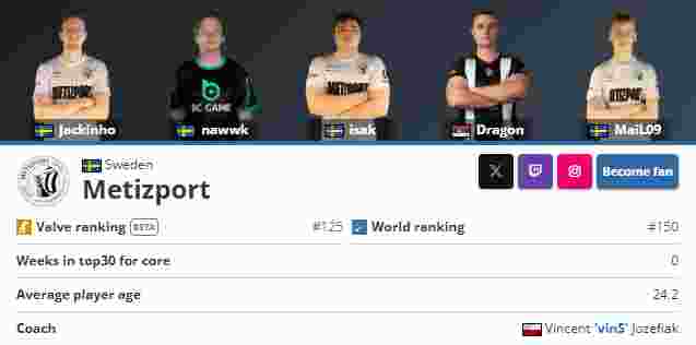 Mini，我来了 – alfajer 在即将到来的比赛中对抗 Paper Rex